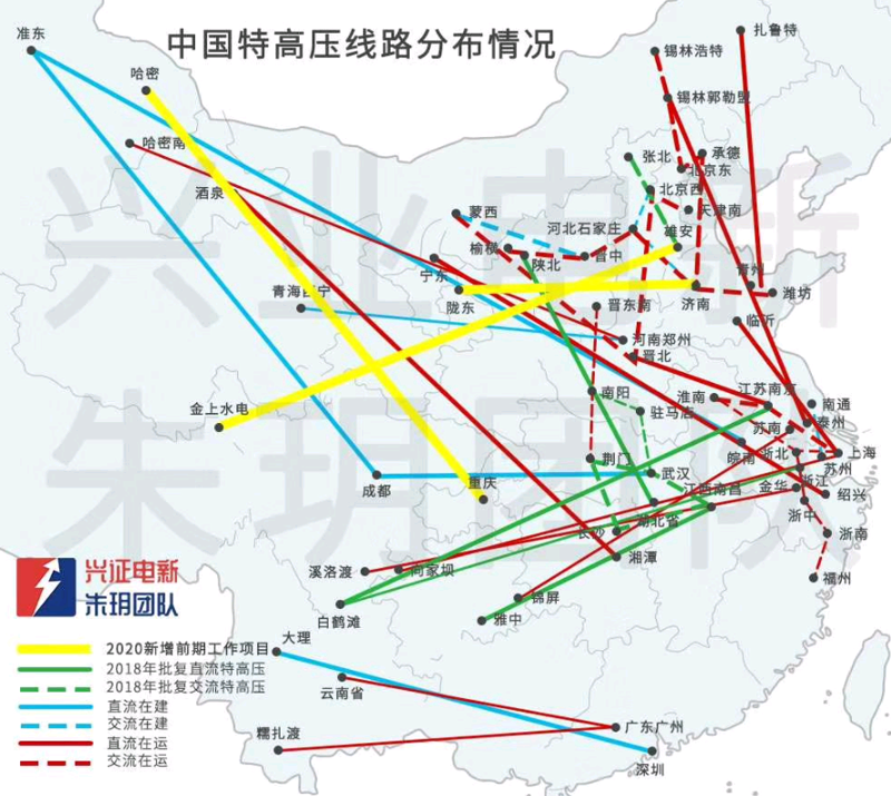 承德水电建设：清洁能源的未来之路